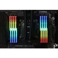 16GB (2x8GB) DDR4-3600 G.Skill TridentZ RGB Series Dual-Kit